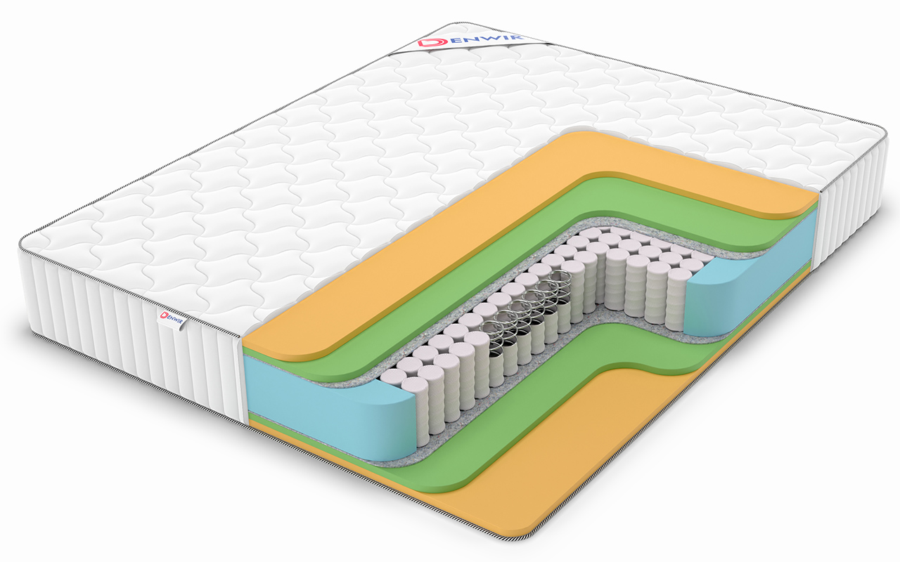 матрас Denwir Classic Mix Memo Foam Tfk 1 Denwir Classic Mix Memo Foam Tfk