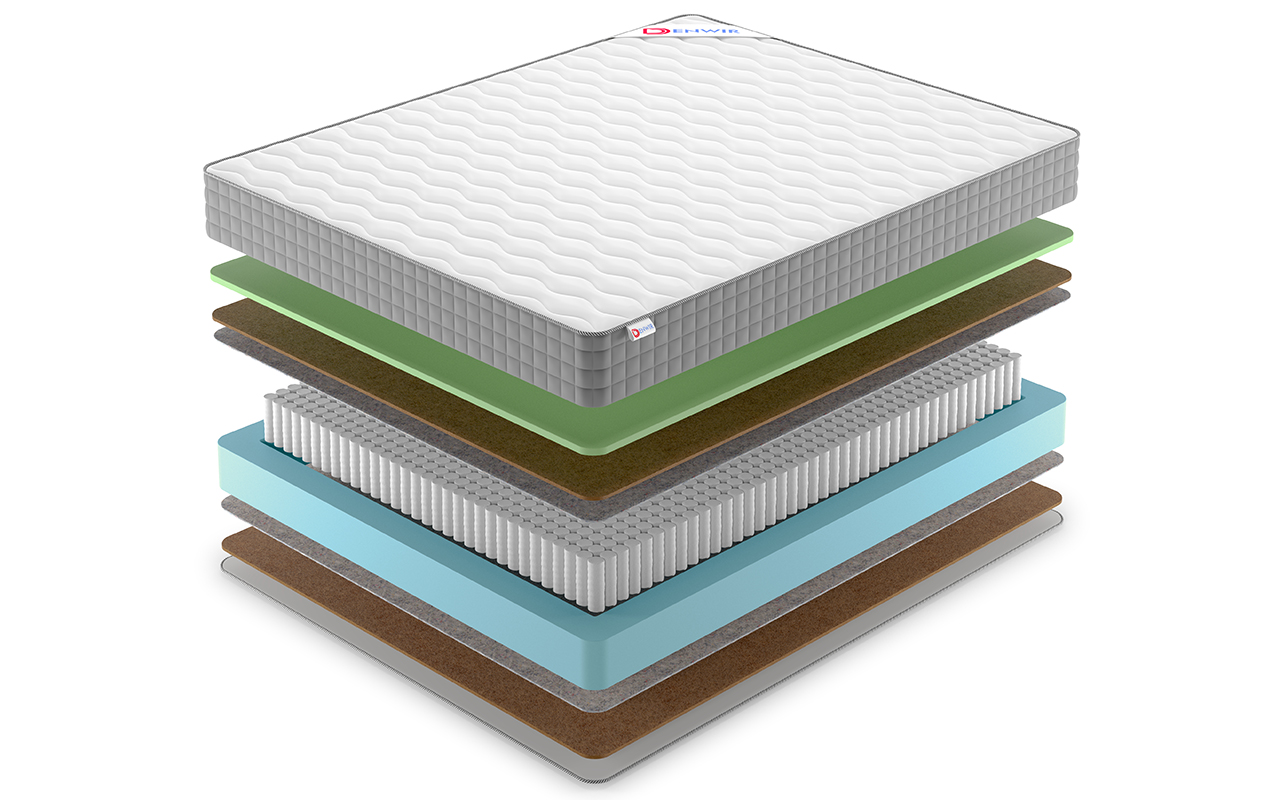 Denwir Best Middle Foam Hard S1000 фото 3