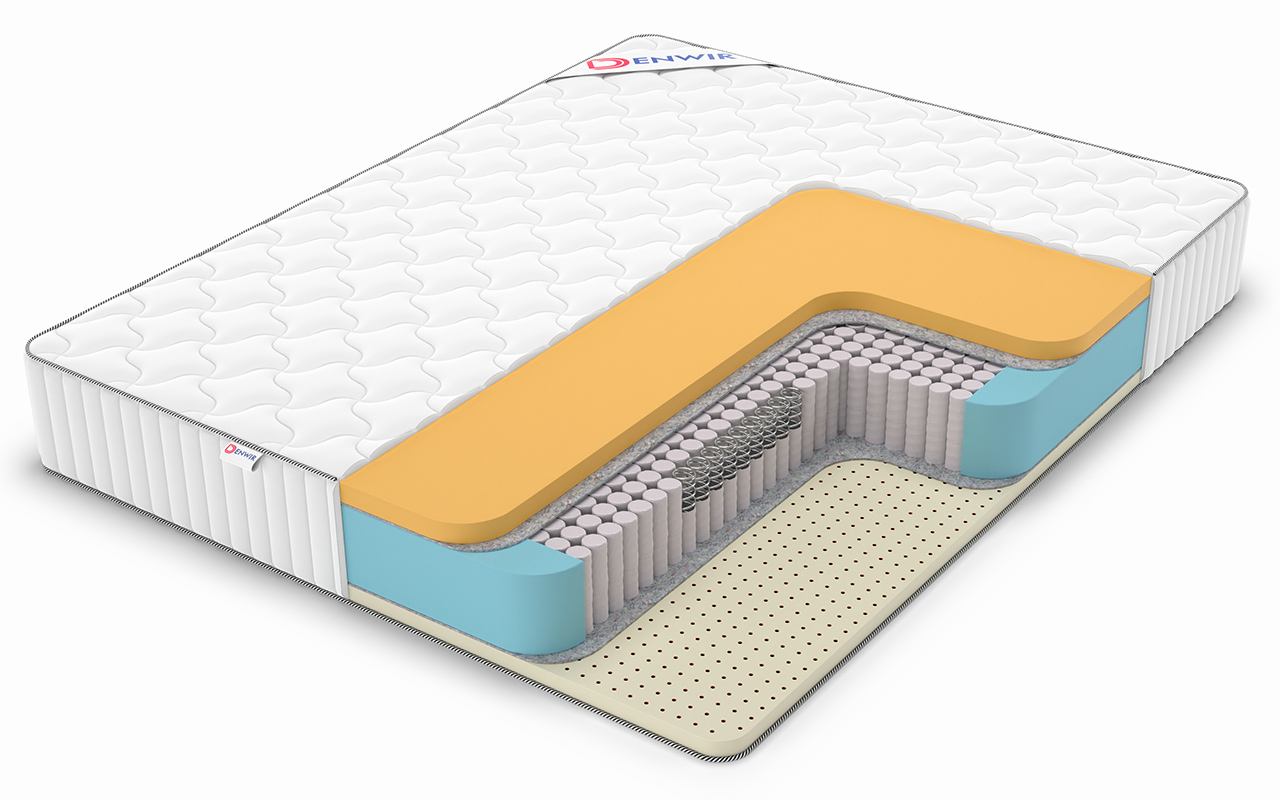 матрас Denwir Classic Memo Soft Plus S1000 1 Denwir Classic Memo Soft Plus S1000